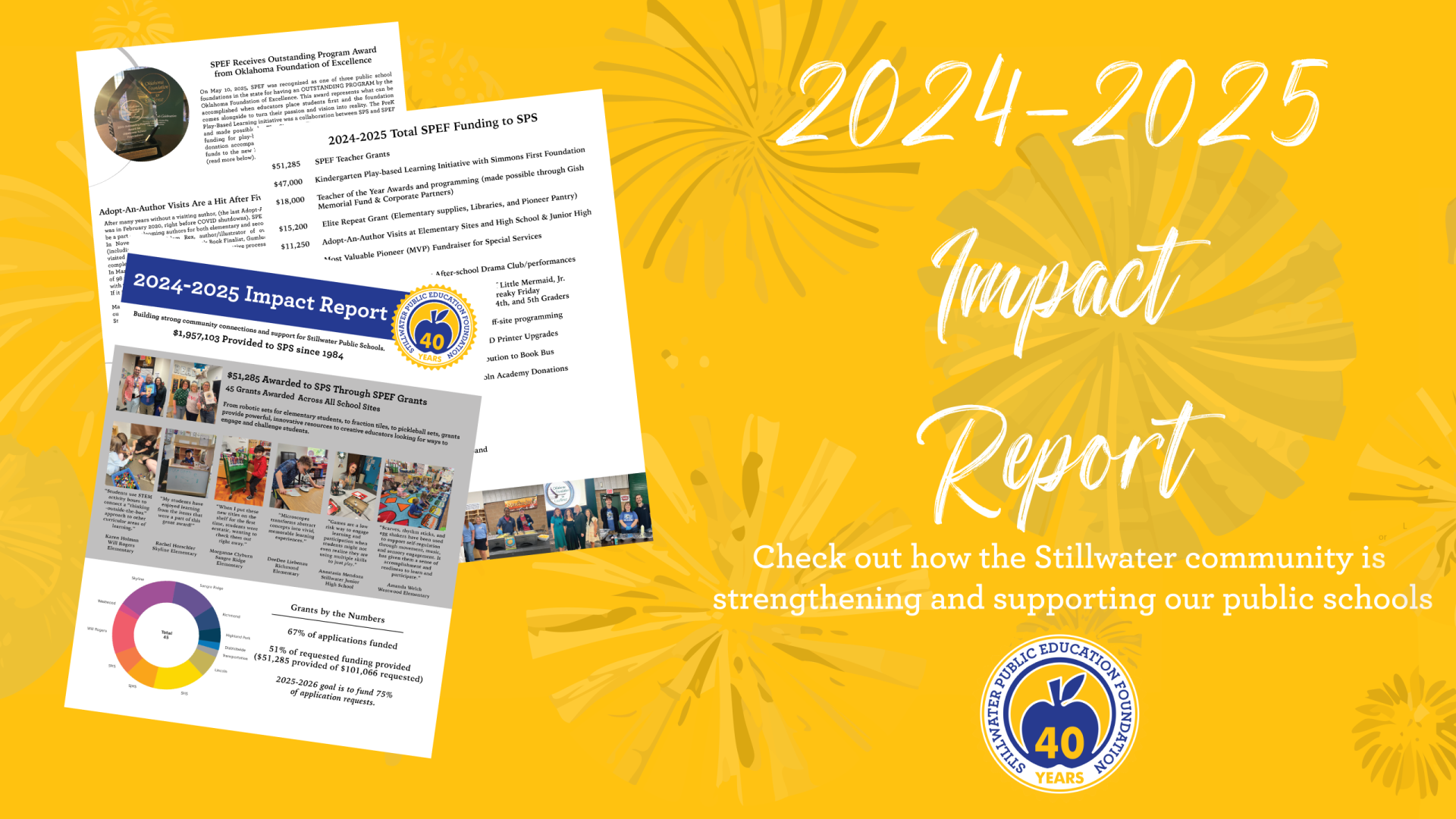 Impact Report Homepage